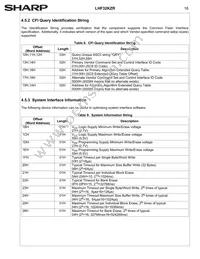 LH28F320SKTD-ZR Datasheet Page 19