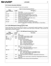 LH28F320SKTD-ZR Datasheet Page 20