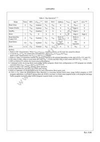 LH28F640SPHT-PTL12 Datasheet Page 11