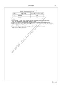 LH28F640SPHT-PTL12 Datasheet Page 14