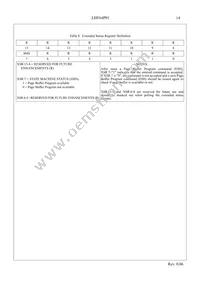 LH28F640SPHT-PTL12 Datasheet Page 16