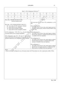 LH28F640SPHT-PTL12 Datasheet Page 17