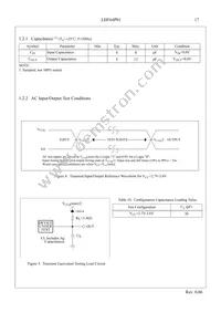 LH28F640SPHT-PTL12 Datasheet Page 19