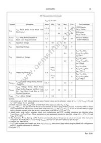 LH28F640SPHT-PTL12 Datasheet Page 21