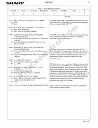 LH28F800BJE-PTTL90 Datasheet Page 20