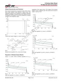 LH3020-2D4 Datasheet Page 7