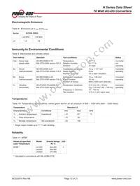 LH3020-2D4 Datasheet Page 12