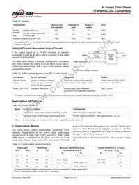 LH3020-2D4 Datasheet Page 15