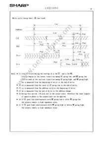 LH5116NA-10F Datasheet Page 11
