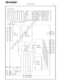 LH5164A-10LF Datasheet Page 6