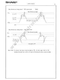 LH5164A-10LF Datasheet Page 12