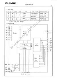LH5164AHN-10LF Datasheet Page 6