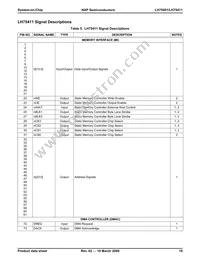 LH75411N0Q100C0;55 Datasheet Page 20