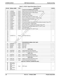 LH75411N0Q100C0;55 Datasheet Page 21