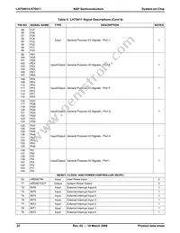 LH75411N0Q100C0;55 Datasheet Page 23