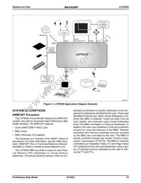 LH79520N0Q000B0 Datasheet Page 15