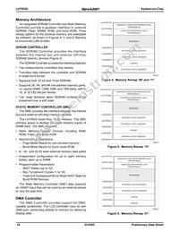 LH79520N0Q000B0 Datasheet Page 16