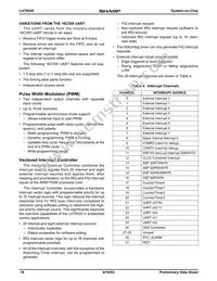 LH79520N0Q000B0 Datasheet Page 18