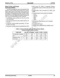 LH79520N0Q000B0 Datasheet Page 19