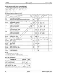 LH79520N0Q000B0 Datasheet Page 22