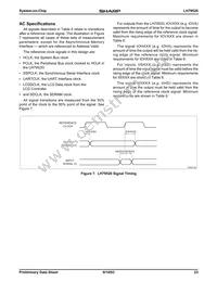 LH79520N0Q000B0 Datasheet Page 23