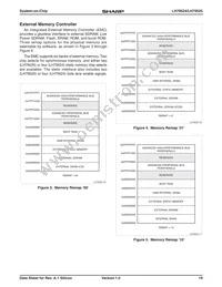 LH79525N0M100A0 Datasheet Page 19