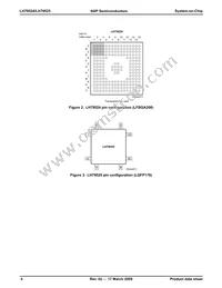 LH79525N0Q100A1;55 Datasheet Page 4