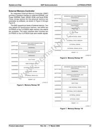 LH79525N0Q100A1;55 Datasheet Page 21