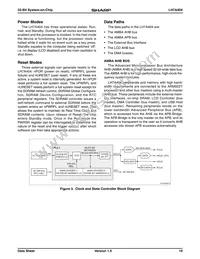 LH7A404N0F000B1A Datasheet Page 19