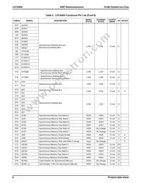 LH7A404N0F092B3;55 Datasheet Page 7