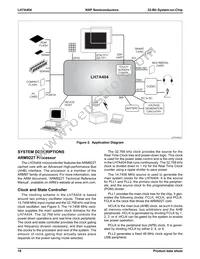 LH7A404N0F092B3;55 Datasheet Page 19