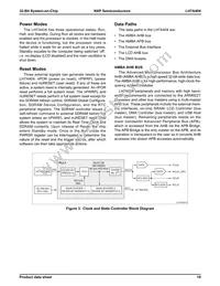 LH7A404N0F092B3;55 Datasheet Page 20