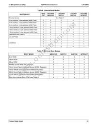 LH7A404N0F092B3;55 Datasheet Page 22