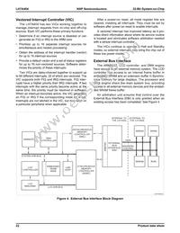 LH7A404N0F092B3;55 Datasheet Page 23