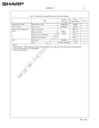 LHF00L12 Datasheet Page 9