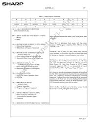 LHF00L12 Datasheet Page 16