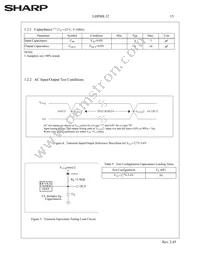 LHF00L12 Datasheet Page 18