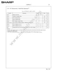 LHF00L12 Datasheet Page 21
