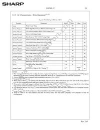 LHF00L12 Datasheet Page 23