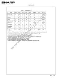LHF00L13 Datasheet Page 11
