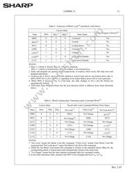 LHF00L13 Datasheet Page 14