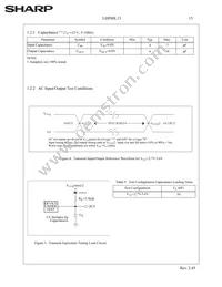 LHF00L13 Datasheet Page 18