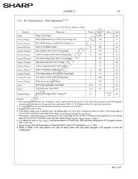 LHF00L13 Datasheet Page 23