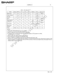LHF00L14 Datasheet Page 11