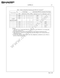 LHF00L14 Datasheet Page 15