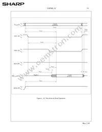 LHF00L14 Datasheet Page 22