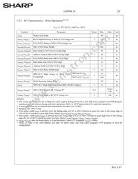 LHF00L14 Datasheet Page 23