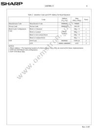 LHF00L15 Datasheet Page 9