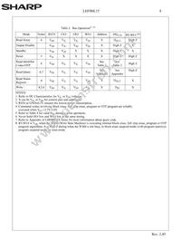 LHF00L15 Datasheet Page 11