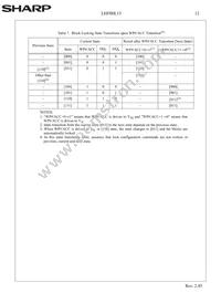 LHF00L15 Datasheet Page 15